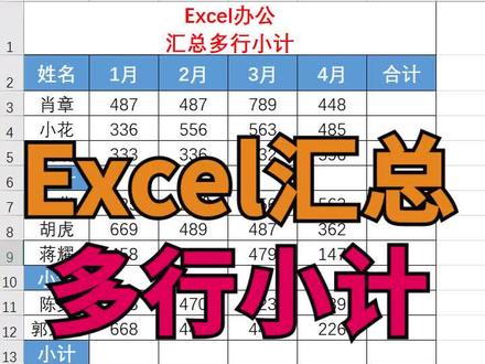 excel汇总多行小计数据,一秒钟就可以搞定,很实用~ #excel #excel技巧 #excel教学 #excel表格