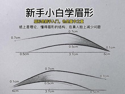 新手小白学眉形。#眉型设计 #教你画眉毛 #英佩妮迪