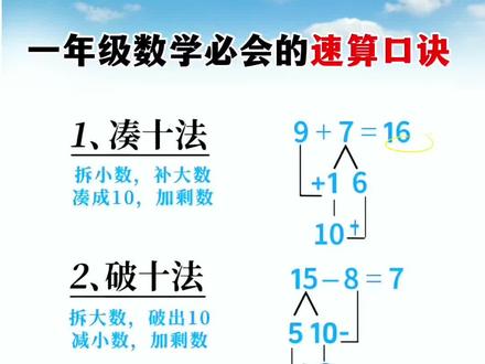 #一年级 下册数学四合一专项训练上新了,每天做两页综合练习,打牢数学基础,有这两本就够了 #小学数学 #应用题 #凑十法