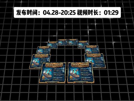 大宗商品:非洲零关税,1分钟速看影响哪些品种! #大宗商品 #有色金属 #化工 #农产品 #期货