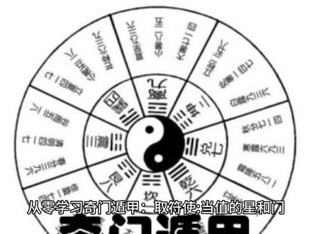从零学习奇门遁甲第一部吉凶占断:取符使当值的星和门。寻符使示例。