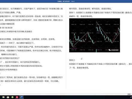 缠论缺口如何处理(一)#缠论