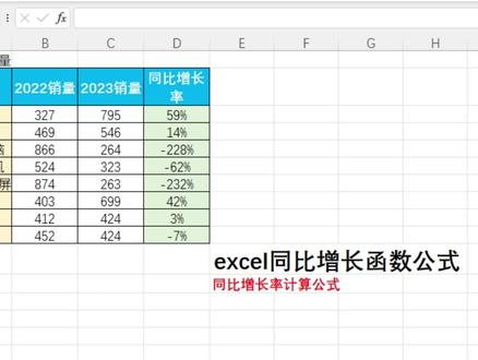 excel同比增长用什么函数公式?讲解计算同比增长率的基础公式