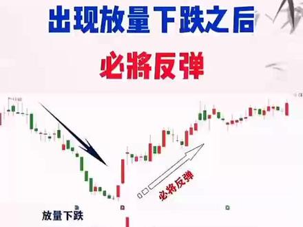 出现放量下跌之后,为什么会出现反弹#干货分享看完收藏学习股票财经