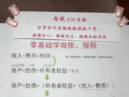 会计借贷记账#会计实操 #做账报税 #借贷记账法 #零基础学会计