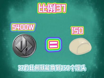 三角洲哈弗币5月15日最新比例#三角洲行动#哈弗币