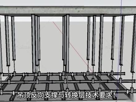 吊顶反向支撑与转换层技术要求!
反向支撑规范要求
1. 基本定义
反向支撑是吊顶系统中用于抵抗向上荷载的刚性构造措施,由角钢、主龙骨或镀锌套管等材料构成,通过斜向或垂直支撑增强吊杆稳定性,防止因吊杆过长导致吊顶面板变形或摆动。
2. 设置条件
条件类型具体要求
常规条件吊杆长度>1.5m且<3.0m时,必须设置反向支撑
特殊场景吊顶受负风压、设备检修推力、灯具安装等导致面板向上位移时
3. 设置方法
方法材料/构造间距要求适用场景
倒三角法(梅花形法)角钢或主龙骨,45°斜角连接楼板与主龙骨≤2m(梅花形分布) 吊杆通长拉结横向焊接通长吊杆(防锈处理)每2m加45°小斜撑吊杆长度1.5-3m,成本较低
主龙骨拉结主龙骨斜撑每隔两倍主龙骨间距相向设置根据主龙骨规格 4. 施工要求
所有金属构件必须进行防锈处理(热镀锌或防锈漆)
膨胀螺栓固定深度≥50mm,拉拔力≥1kN
焊接部位需满焊,焊脚高度≥4mm
斜撑角度宜为45°±5°,允许偏差≤3°
反向支撑系统应与主体结构可靠连接,不得仅固定在装饰层上
反向支撑简易计算:
吊杆长细比验算: λ = L/i ≤ 200
其中:L=吊杆长度(mm),i=√(I/A)=回转半径
Φ8圆钢:i=2mm,允许Lmax=400mm(实际工程中需考虑安全系数)
反向支撑间距计算: S = 1200×√(I/P)
其中:I=吊杆截面惯性矩(mm⁴),P=预期向上荷载(N)
二、转换层规范要求
1. 基本定义
转换层是吊顶内设置的钢结构层,通过型钢框架重新分配吊杆受力点,解决吊杆过长、空间过高或设备冲突问题,确保吊顶整体稳定性。
2. 设置条件
条件类型具体要求
高度条件吊杆长度>2.5m或吊顶空间>3.0m
结构限制吊顶上部为网架、钢屋架等不可打孔结构
设备冲突吊杆与管道、设备碰撞导致间距过大
3. 设置方法
方法材料/构造间距要求适用场景
单层型钢转换层工字钢、槽钢焊接成网格框架吊杆间距≤1.2m 多层型钢转换层设置两道及以上转换层需结构计算确定剧场、展厅等超大空间
4. 施工要求
转换层主龙骨应采用热镀锌型钢,截面尺寸≥50×50×3mm
转换层与主体结构连接点间距≤3m,每个连接点应能承受≥5kN的拉力
转换层网格尺寸不宜超过1.5m×1.5m
重型设备(>100kg)应单独