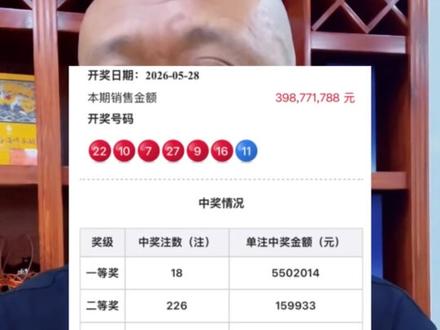 #鹰潭道都余满仓#福彩公益#双色球2026060期开奖结果#生活分享,余满仓式马后炮,祝兄弟们年年有余福运满仓🥰🥰🥰