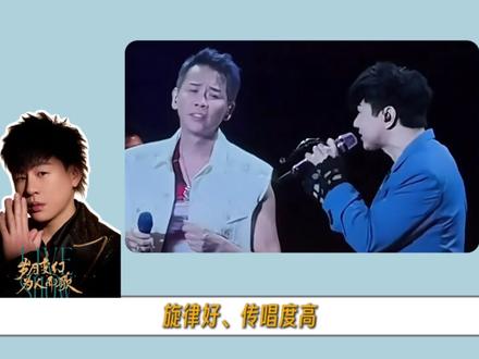 速通歌手第二期歌单(排名预测纯娱乐) #歌手 #综艺 #歌单 #抖音精选 #音乐
