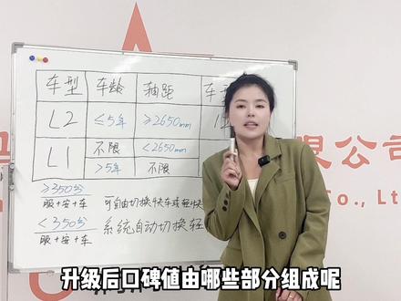 滴滴车型分来啦,快来看看你能得多少分#海马网约车 #滴滴 #网约车