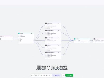扣子工作流一键生成【Image2.0生成电商详情页】视频工作 扣子保姆级教学一键生成【Image2.0生成电商详情页】视频工作流#扣子#工作流#创业#电商详情页 #详情页设计