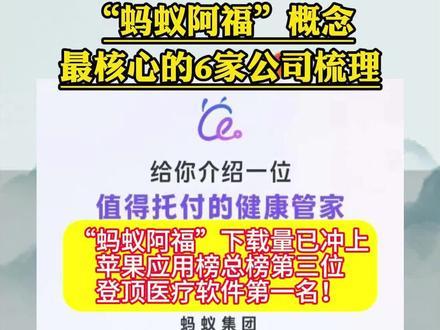 “蚂蚁阿福”概念最核心的6家公司梳理 #蚂蚁阿福 #股票#股民#财经@抖音小助手