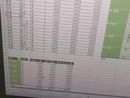 #excel教学 #excel技巧 #office办公技巧 excel透视表的数据更新和切片器的使用