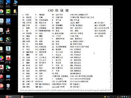 贱人工具箱是能够提高快速绘图的一款CAD插件,无需安装,加载即可使用# CAD