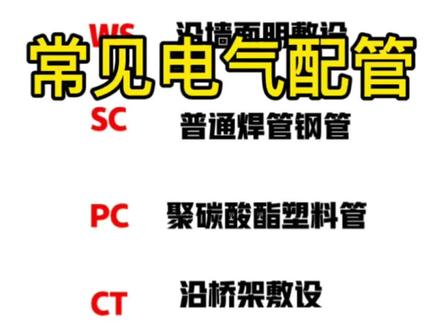 常见的电气配管你知道多少? 晚上8:45准时开播#电气配管#电线电缆#机电安装#安装造价 #水电安装