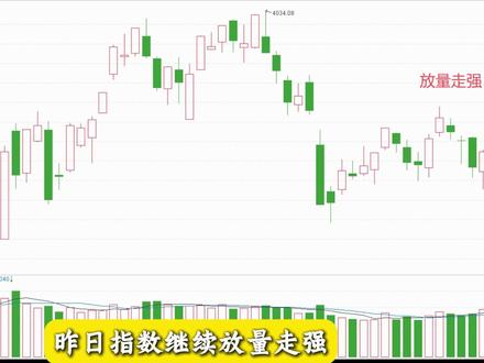 浙江世宝尾盘偷袭,低位寻龙机会在哪里? 连板混沌,趋势接力#财经 #股民 #金融 #情绪周期 #龙头战法