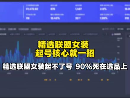 做精选联盟女装一直没起色 找准选品测款核心逻辑 稳住直播间流量轻松起号#精选联盟#直播带货#精选女装#直播运营