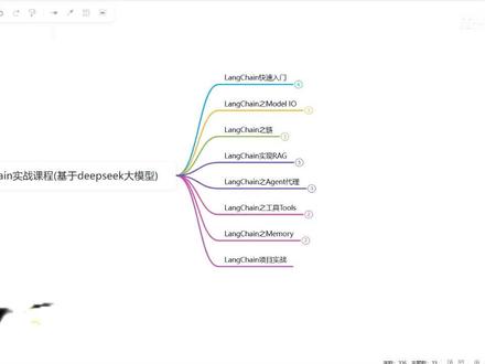 LangChain从入门到精通 #LangChain #大模型 #rag #智能体 #人工智能
