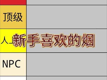 锐评新手爱抽的烟第一期#天天向上草莓味 #迎春 #煊赫门 #尼古丁的救赎