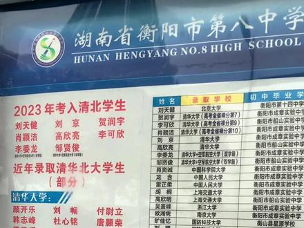 #高中 #衡阳八中 #高考 衡阳八中,衡阳地区当之无愧的榜首。