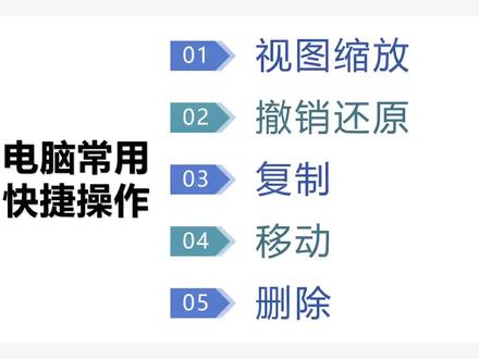 1-7新手小白零基础系列视频演示教程第7集:电脑常用快捷操作 #零基础学电脑 #0基础学 #0基础学电脑