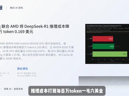 今日 5-28 AI 快讯 Anthropic 完成六百五十亿美元 H 轮融资,投后估值九千六百五十亿美元,月经常性收入已破四十七亿,资金将全力砸向算力扩张和产品研发。
Claude Opus 4.8 正式发布,登顶 Intelligence Index 和 GDPval-AA 双榜,Fast 模式提速两倍半、降价三分之二,推理努力程度控制面向全平台开放。
Claude Code 上线动态工作流,单次可调度上千个子 Agent 并行处理大规模任务,中间结果不占上下文窗口,中断还能原地恢复。
DeepSeek 被曝完成五百亿美元融资后立即申请科创板 IPO,若成行将是今年 A 股最大科技上市之一。
阶跃星辰开源 Step 3.7 Flash,一百九十八 B 参数仅激活十一 B,多项评测同期第一,Apache 2.0 全开源、多格式权重全部开放。
阿里云 Qwen3.7-Max 以七百七十三亿 token 使用量登顶 OpenRouter 热门模型榜,成为全球开发者调用最多的模型。
马斯克亲自澄清,SpaceX 租给 Anthropic 的 Colossus 集群只是半年租约而非多年协议,双方九十天通知即可终止,长期合作预期被修正。
SGLang 联合 AMD 将 DeepSeek-R1 推理成本打到每百万 token 一毛六美金,比英伟达 B200 方案最低便宜四成,单 GPU 吞吐量反超。
英伟达开源 Polar 强化学习框架,把 Codex 在 SWE-Bench 上的跑分从百分之三点八拉到百分之二十六点四,暴涨近六倍,训练速度同时提升五倍多。
Hermes Agent 发布 v0.15.0 速度版,七百四十七个 PR 合入、三百二十一名贡献者共建,核心文件从一万六千行精简到三千八百行。
PaddleOCR-VL 1.6 发布,区区零点九 B 参数拿下 OmniDocBench 百分之九十六精度,古籍、生僻字、印章识别全面覆盖。
ElevenLabs 连发两款模型:Dubbing v2 覆盖九十多种语言并保留原声情感,Music v2 可在同一首歌里从歌剧无缝切到重金属。
Perplexity Computer 正式接入微软 Office 全家桶,在 Word 和 Excel 侧边栏就能直接调用,插件已上架微软应用商店。