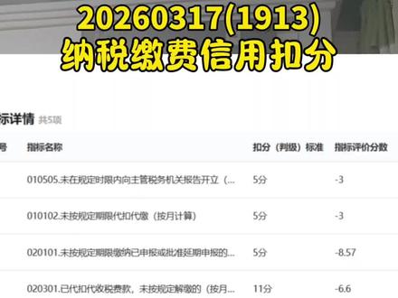#刘磊安心税务观 纳税缴费信用评价正式启动,请及时通过电子税务局→纳税信用管理模块查看相关的信用等级扣分情况。如对纳税缴费信用评价结果有异议,请及时点击右上角【申请调整】发起纳税信用复评。