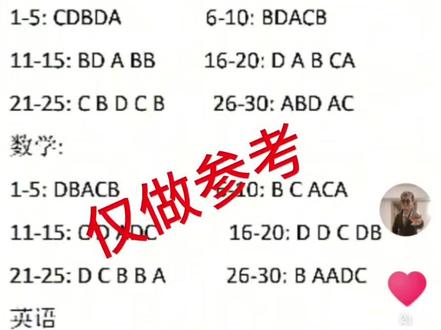我的错,我的问题,我不该讥讽人#安徽财贸职业学院 #单招答案