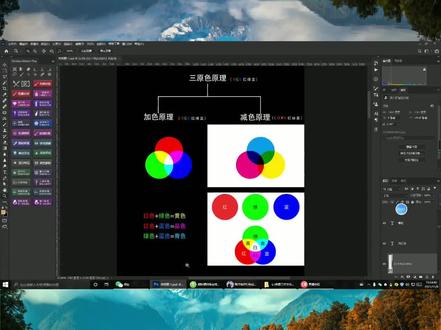 ps调色神器(通道混合器调色原理)#ps教程 #ps技能 #调色 #调色教程