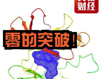 零的突破!中国 抗癌新药 !在美获批上市!