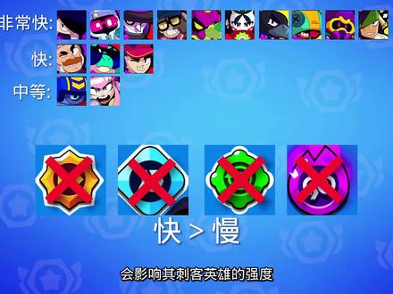 一个视频带你了解刺客#荒野乱斗 #仅个人观点