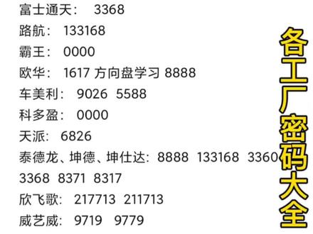 各厂家工厂设置密码大全,用得着的可以收藏保存,以备不时之需。#资源共享 @抖音小助手