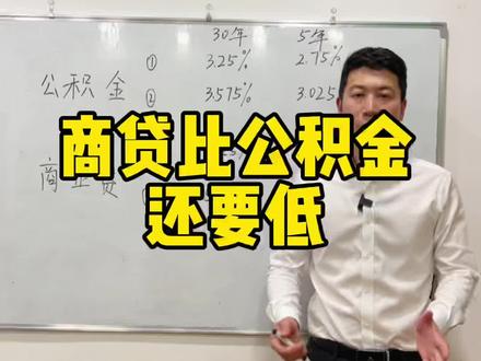 商业贷款比公积金还要低你相信吗#烟台超哥说房 #实景拍摄 #好房推荐