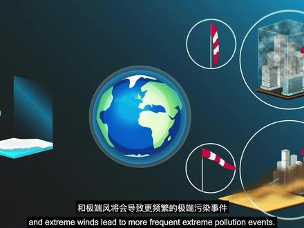#重新认识地球 #添蓝 空气污染和气候变化的关系到底有多密切?它们相互作用,识别出既能减少空气污染,又能减缓气候变化的策略和方法至关重要。今天是#世界地球日,和添蓝君一起来看看世界气象组织制作的这个科普小短片吧。