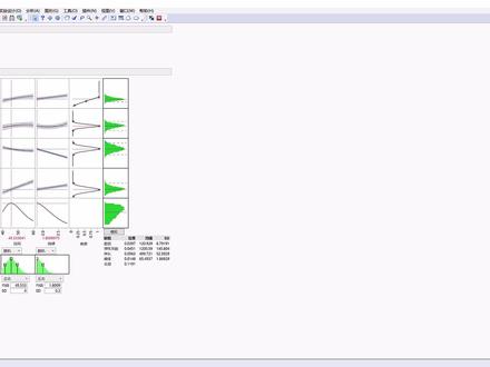 「JMP 3分钟玩转数据分析系列」视频之——蒙特卡罗模拟(Monte Carlo Simulation)。蒙特卡罗方法,又称随机抽样或统计试验方法,是以概率和统计理论方法为基础的一种计算方法。3分钟快速了解如何在JMP软件中进行蒙特卡罗模拟及其应用。 @JMP数据分析 #蒙特卡罗模拟 #MonteCarlo #蒙特卡洛算法##JMP #Simulation