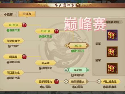 恭喜拿下第一,但是不得不说感受到了来自79级530万的威压! #游戏日常 #手游推荐 #经典游戏 #游戏精彩时刻