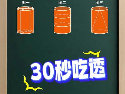 六年级数学下册圆柱圆锥易错题|圆柱圆锥重难点|圆柱横切竖切表面积增加减少#六年级下册数学 #六下圆柱与圆锥易错题 #圆柱横切 #圆柱圆锥体积 #圆柱圆锥切割问题