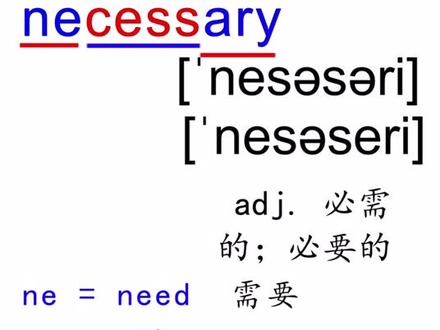 《暴走英语之15秒巧记单词》112:学会巧记这很necessary