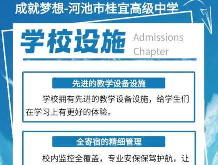 河池市桂宜高级中学欢迎你!