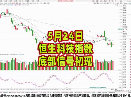 5月24日恒生科技指数底部信号初现