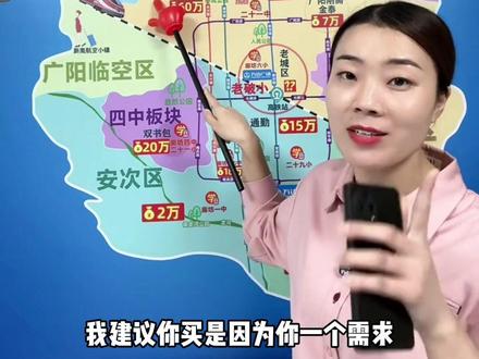 北京通勤在廊坊怎么选#廊坊房产 #廊坊晨飞地产