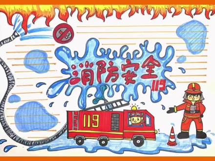 消防安全手抄报教程来了!#手抄报 #安全教育 #消防员#消防安全手抄报 #消防手抄报 #小学生手抄报 #简笔画