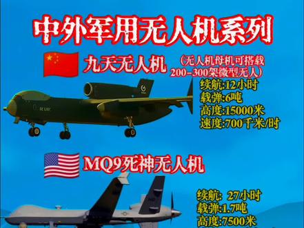 中外军用无人机比拼,哪个更胜一筹? #汽车 #无人机 #九天无人机#军用无人机