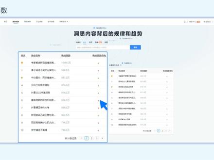 【算数产品功能介绍】:算数指数,是巨量算数平台的工具型板块,能够帮助用户洞察热词、达人、视频的热度~#巨量算数 #算数指数 #上热门 #产品运营技能