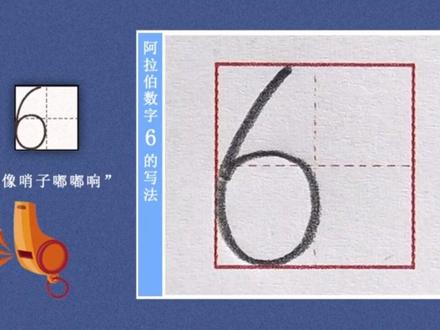 0到10数字的标准写法:6