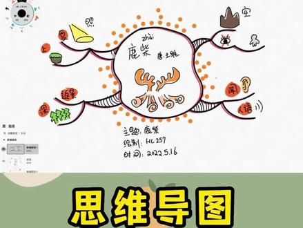 一分钟,手绘思维导图《鹿柴》
在家动笔一起来边画边记吧~
评论区答疑哦~
#思维导图 #鹿柴 #星河知识计划 #渊博文化星 #萌知计划 @抖音青少年 #古诗词