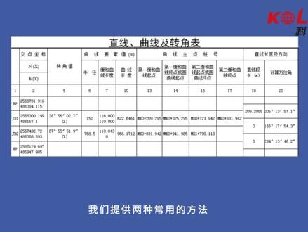 #测量 #测绘 #测绘仪器 科力达RTK道路放样交点法操作步骤