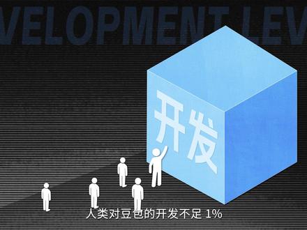 解锁豆包隐藏技能 #豆包#豆包ai#办公任务