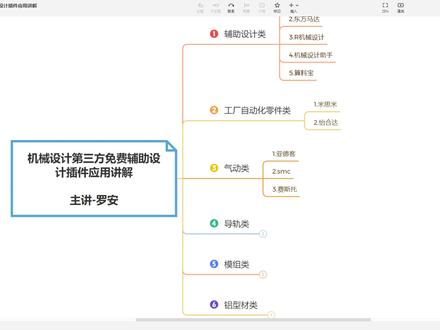 第8集:费斯托插件应用安装教程 【附免费安装包】#机械设计#非标自动化#机械工程师#干货分享#费斯托