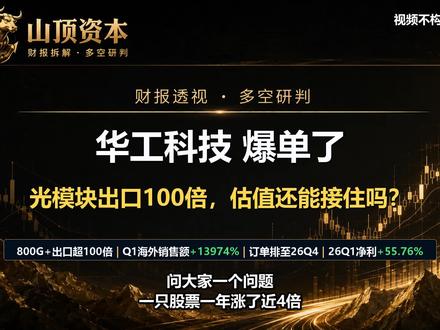 一年涨4倍又爆央视实锤!华工科技光模块